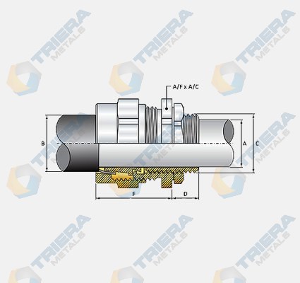 BWR Cable Glands- Structure