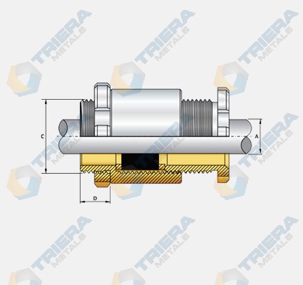 Marine Type Cable Gland- Structure