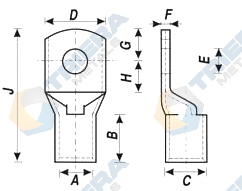 Copper Cable lugs Terminals Light Duty- Structure